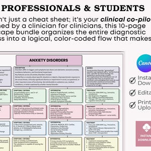 Peut inclure: Infographie num&eacute;rique pour professionnels et &eacute;tudiants, d&eacute;taillant les troubles anxieux. Le tableau cod&eacute; par couleur comprend les facteurs de risque, les sympt&ocirc;mes et les traitements. Le document Canva est t&eacute;l&eacute;chargeable instantan&eacute;ment, modifiable et imprimable.