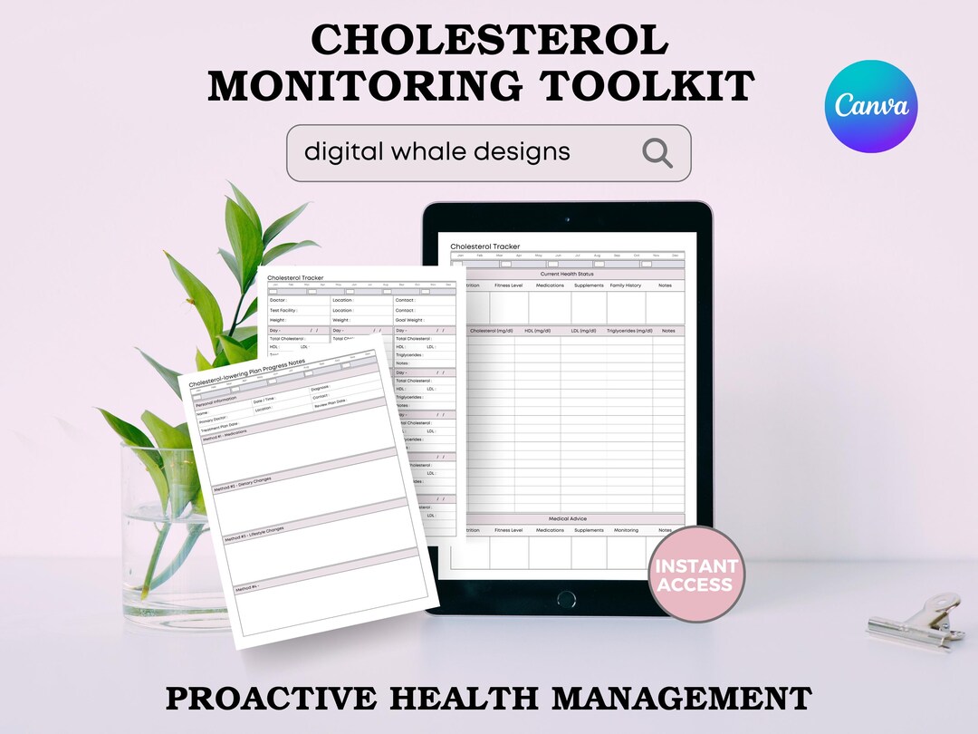 Cholesterol Monitoring Tracker Printable Set - Heart Health & Wellness ...