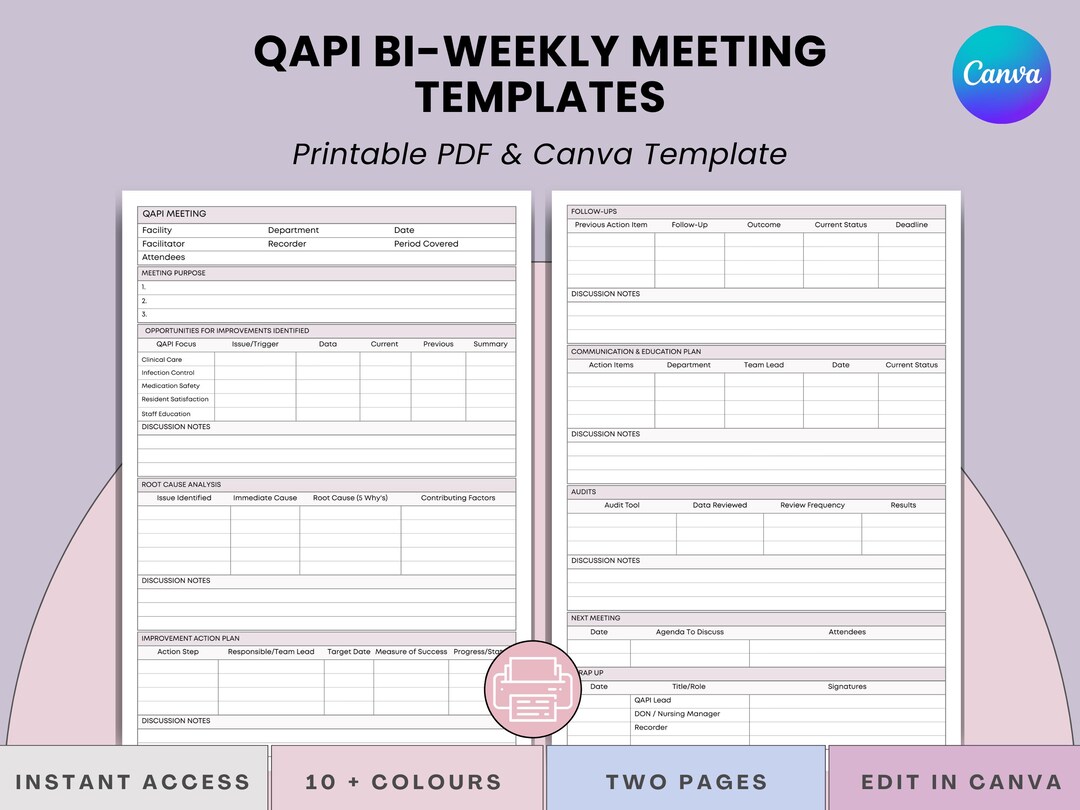 All-in-one QAPI Bi-weekly Meeting Templates | Streamline Compliance ...