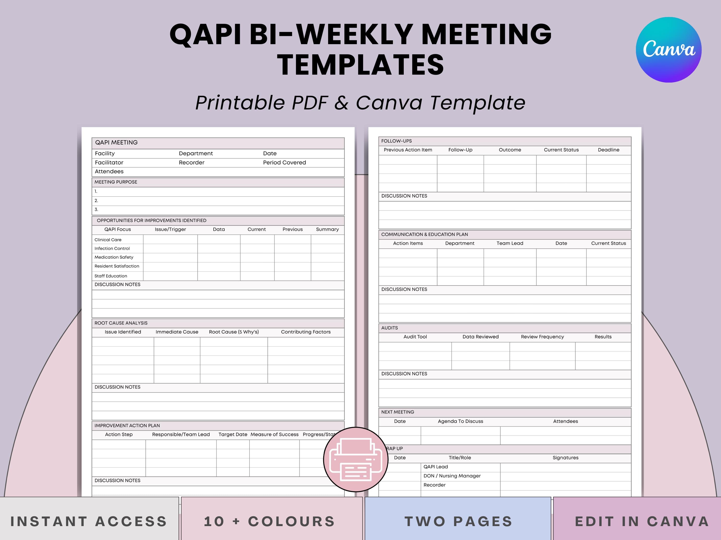 All-in-one QAPI Bi-weekly Meeting Templates | Streamline Compliance ...