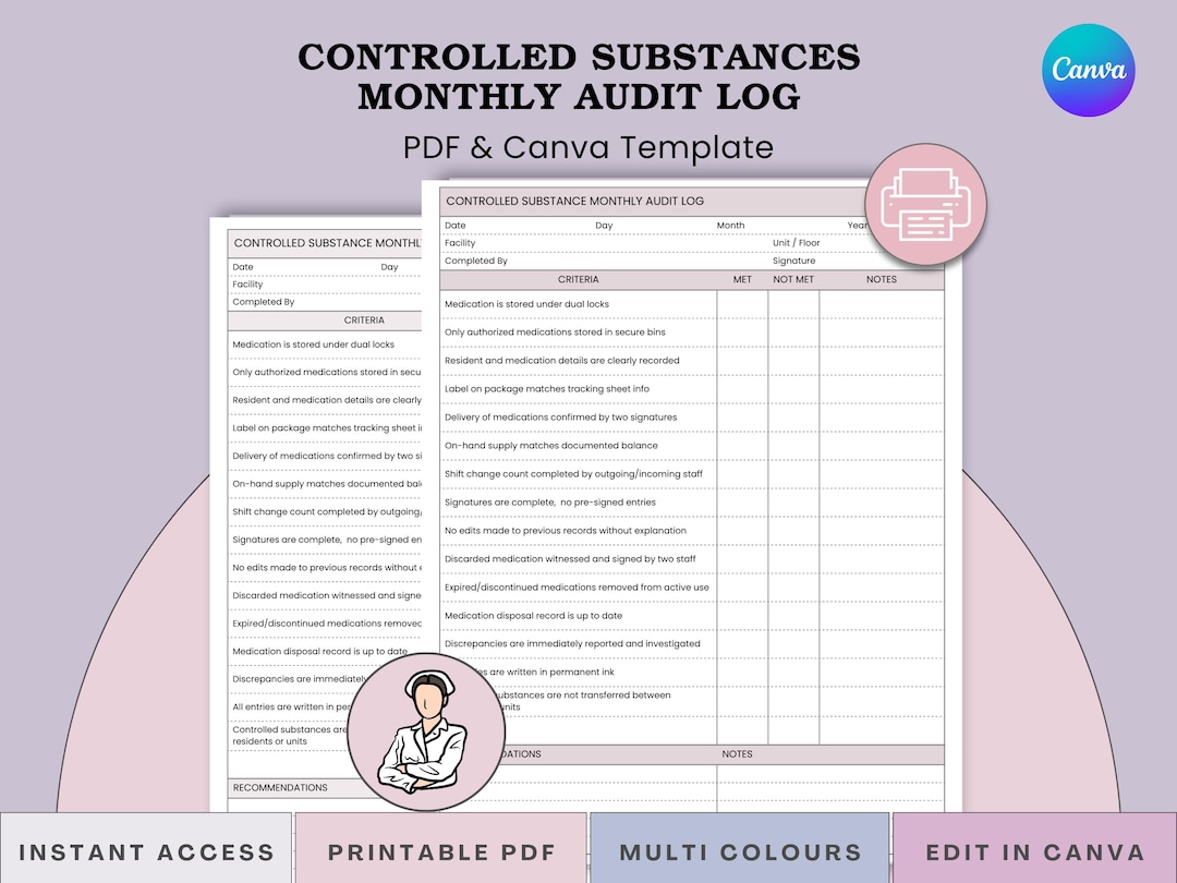 Drug Accountability Checklist.pdf Controlled Substance Monthly Audit Template - Medication Accountability ...