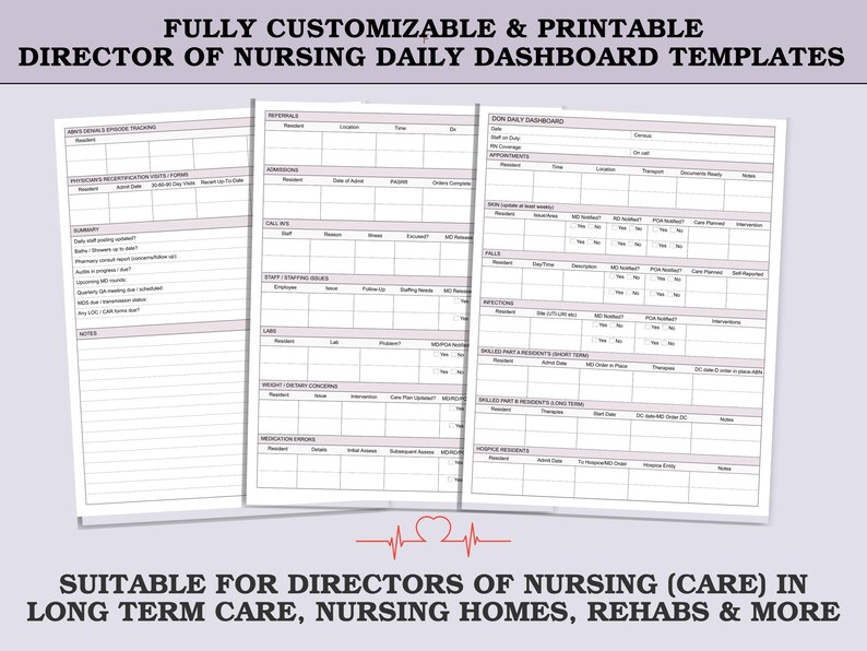 Task Tracker For Nurses Example DON Daily Dashboard | Nursing Home Unit Manager Daily Tasks Report ...