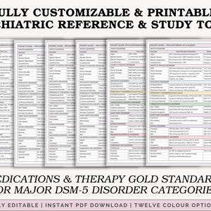 May include: A stack of printable psychiatric reference and study tools. The documents are labeled "Pocket Guide" and list medications and therapy gold standards for major DSM-5 disorder categories. The text at the top reads "Fully Customizable & Printable Psychiatric Reference & Study Tools."