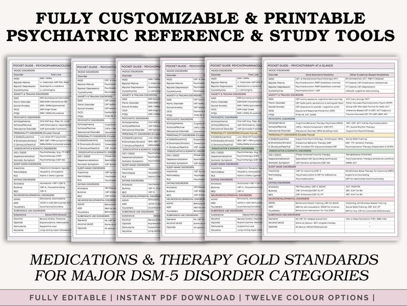 May include: A stack of printable psychiatric reference and study tools. The documents are labeled "Pocket Guide" and list medications and therapy gold standards for major DSM-5 disorder categories. The text at the top reads "Fully Customizable & Printable Psychiatric Reference & Study Tools."