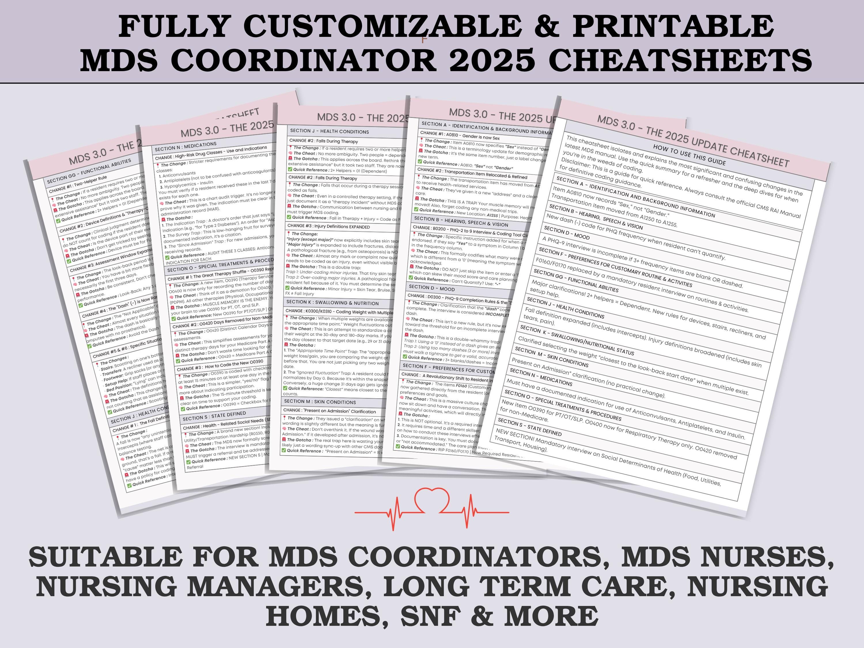 MDS 3.0 Cheat Sheet 2025 | Nursing Home MDS Coordinator Quick Reference ...