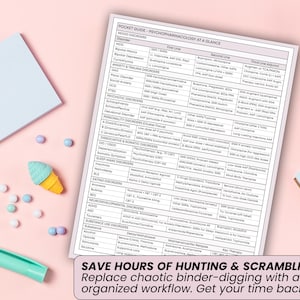 May include: A pocket guide titled "Psychopharmacology at a Glance" with a detailed chart of mood disorders, anxiety, psychotic disorders, and more. The guide is on a pink surface with a notepad, pen, and decorative items.