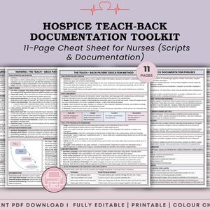 Może przedstawiać: 11-stronicowy zestaw narzędzi do dokumentacji Hospice Teach-Back dla pielęgniarek. Dokument zawiera skrypty i wytyczne dotyczące dokumentacji, obejmujące sekcje dotyczące metod edukacji pacjentów, ram teach-back oraz fraz dokumentacyjnych.