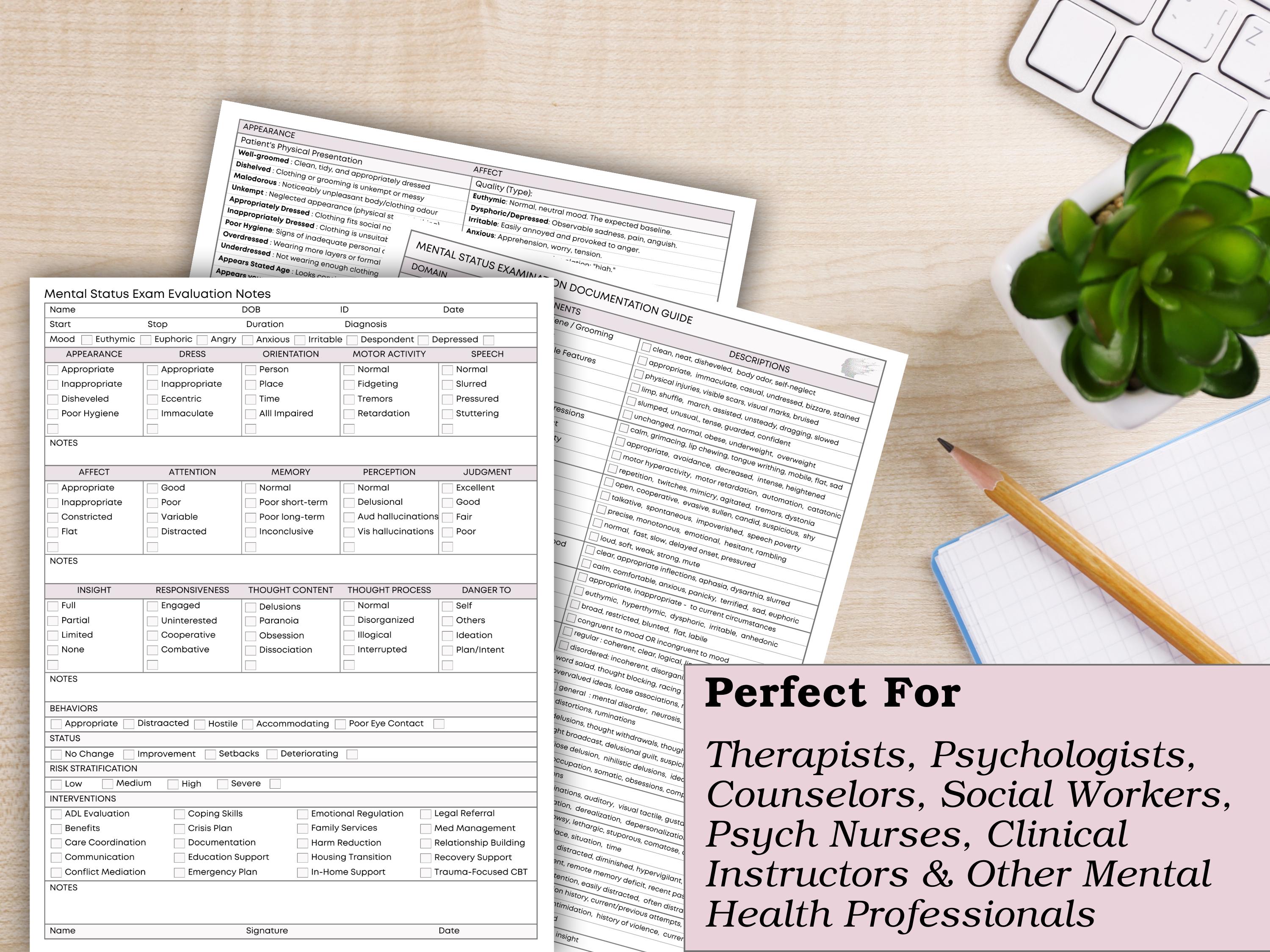 The Complete Mental Status Exam (MSE) Toolkit - Documentation Guide ...