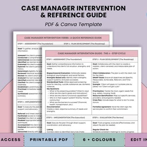 May include: A pink and white PDF and Canva template titled "Case Manager Intervention & Reference Guide." The guide includes a quick reference guide and a 4-step cycle, with sections on assessment, plan development, implementation, and evaluation.