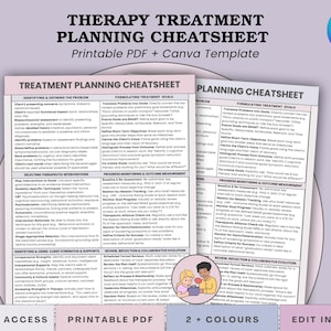 May include: A light purple and white printable therapy treatment planning cheatsheet with the text "THERAPY TREATMENT PLANNING CHEATSHEET" and "Printable PDF + Canva Template". The document includes sections for identifying problems and formulating goals.