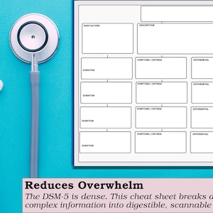 Peut inclure: Un st&eacute;thoscope blanc et argent&eacute; et un flacon transparent sont pos&eacute;s sur une surface turquoise, &agrave; c&ocirc;t&eacute; d'un tableau blanc avec du texte. Le tableau comprend des sections pour les facteurs de risque, les sympt&ocirc;mes et la dur&eacute;e. Le texte en bas dit "Reduces Overwhelm".