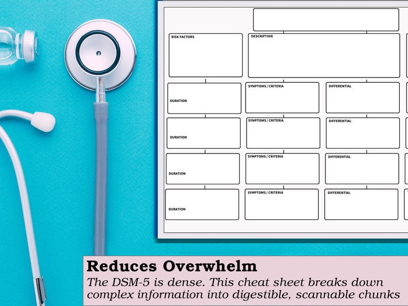 Peut inclure: Un st&eacute;thoscope blanc et argent&eacute; et un flacon transparent sont pos&eacute;s sur une surface turquoise, &agrave; c&ocirc;t&eacute; d'un tableau blanc avec du texte. Le tableau comprend des sections pour les facteurs de risque, les sympt&ocirc;mes et la dur&eacute;e. Le texte en bas dit "Reduces Overwhelm".