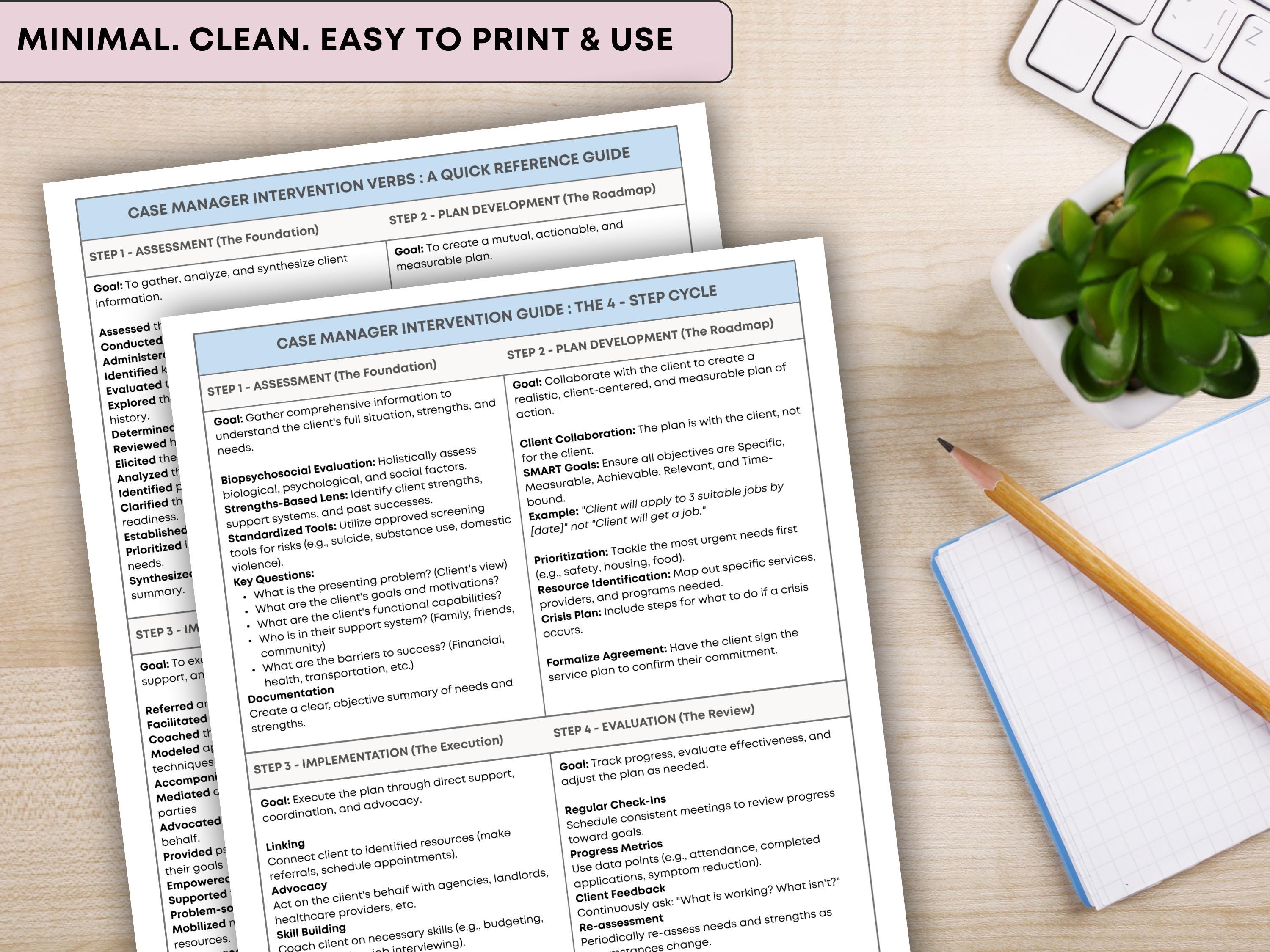 Case Manager Client Intervention Toolkit - A 4 - Step Guide With Action ...