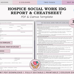 May include: A Hospice Social Work IDG Report and Cheatsheet template in PDF and Canva format. The document includes two pages with sections for patient profile, medical information, status updates, and core social work guidelines for documentation.