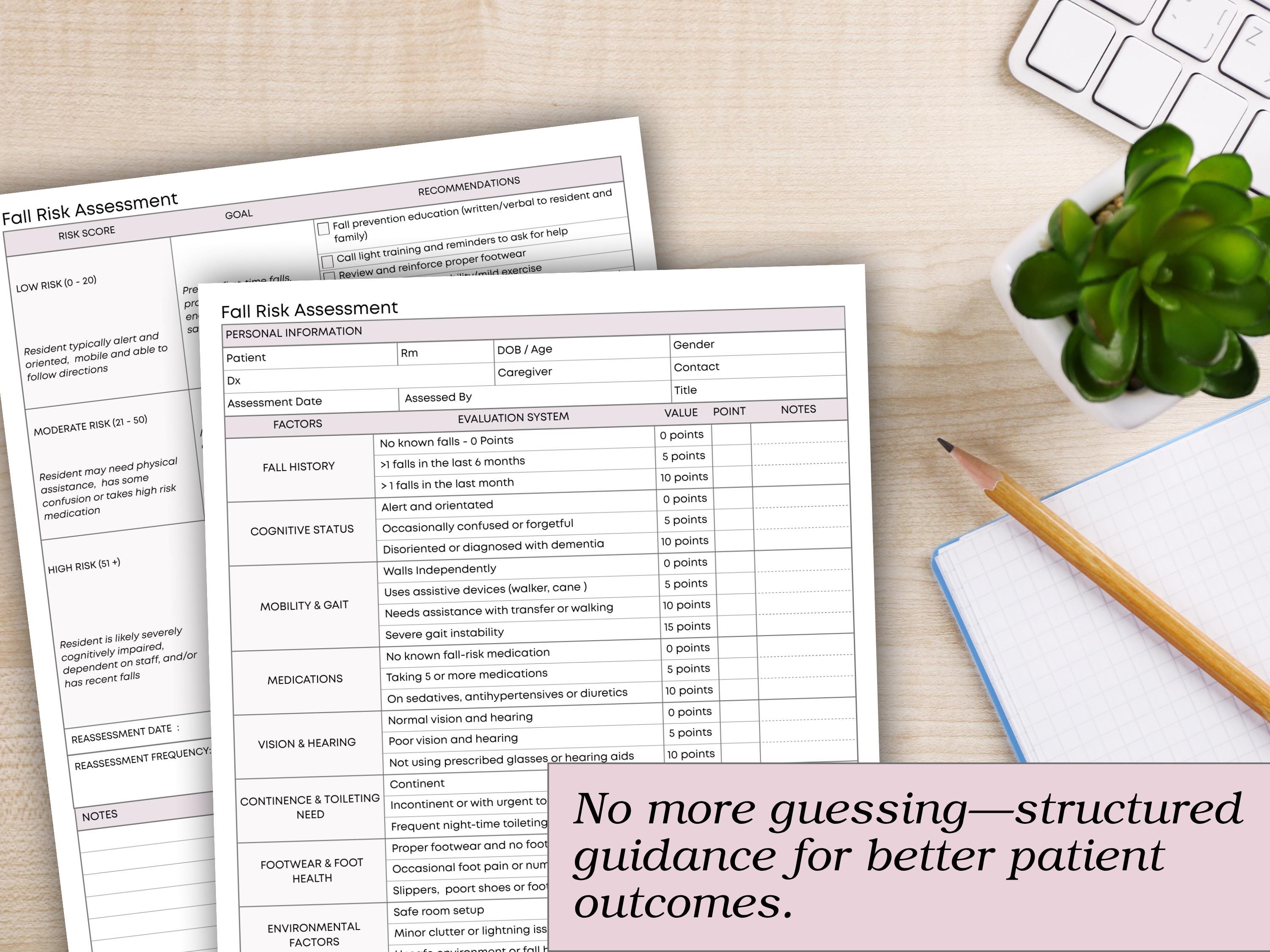 Fall Risk Cards Fall Risk Assessment Tool: Printable Prevention Checklist for Elderly ...