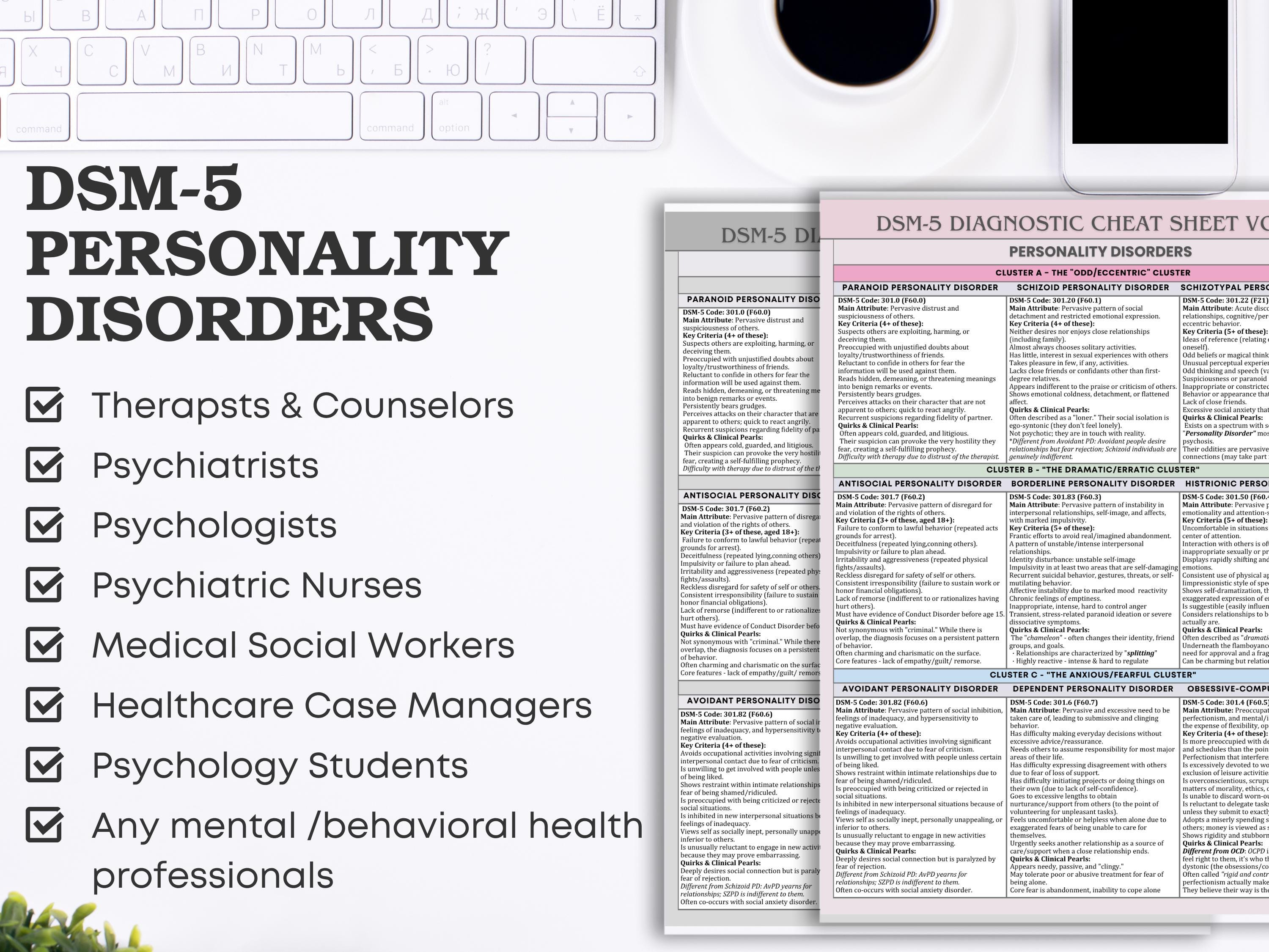 DSM-5 Personality Disorder Clusters Diagnostic Criteria Cheat Sheet ...