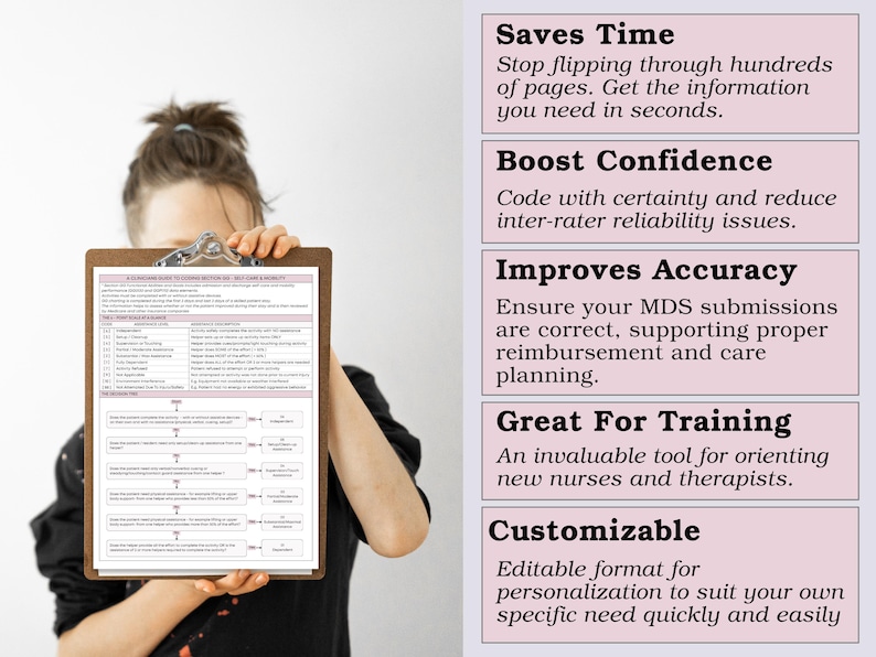 May include: A clipboard with a document titled "A Concise Guide to Coding Section GG: Self Care & Mobility" is held by a person. The document includes a chart and flow diagrams. Text on the right highlights benefits like saving time and improving accuracy.