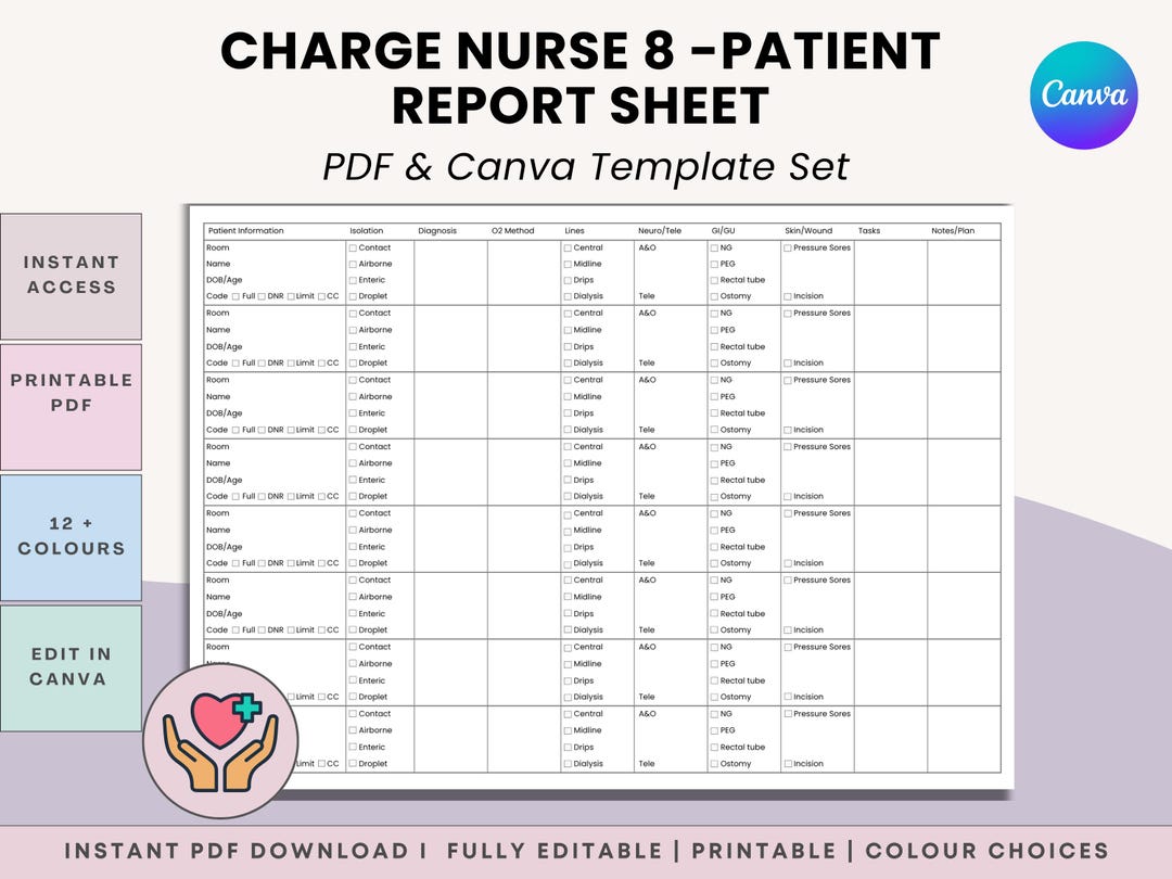 8 Patient Charge Nurse Shift Report Sheet - Med/surg Handoff Brain ...