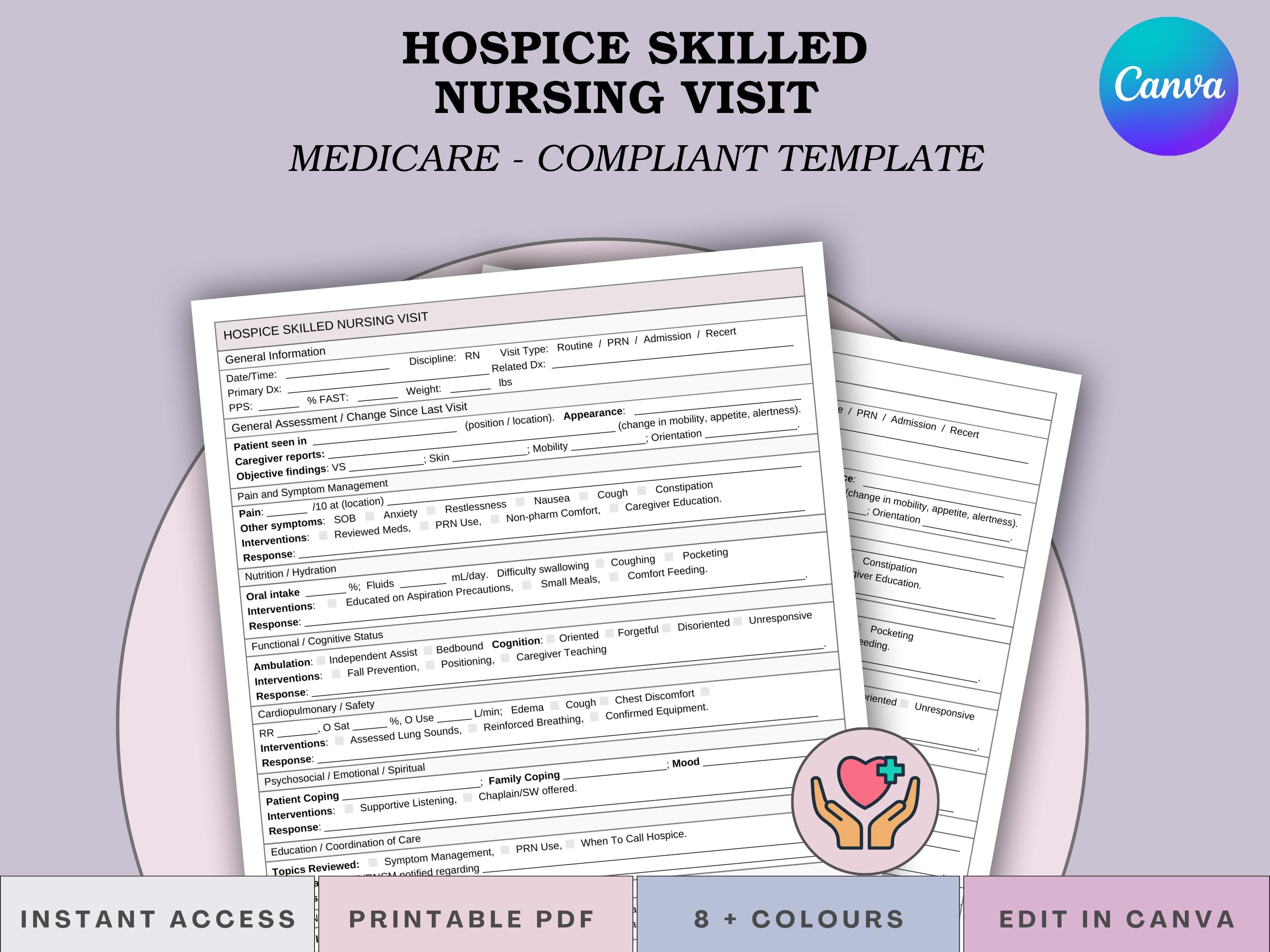 The Complete Hospice Skilled Nursing Visit Documentation Template ...