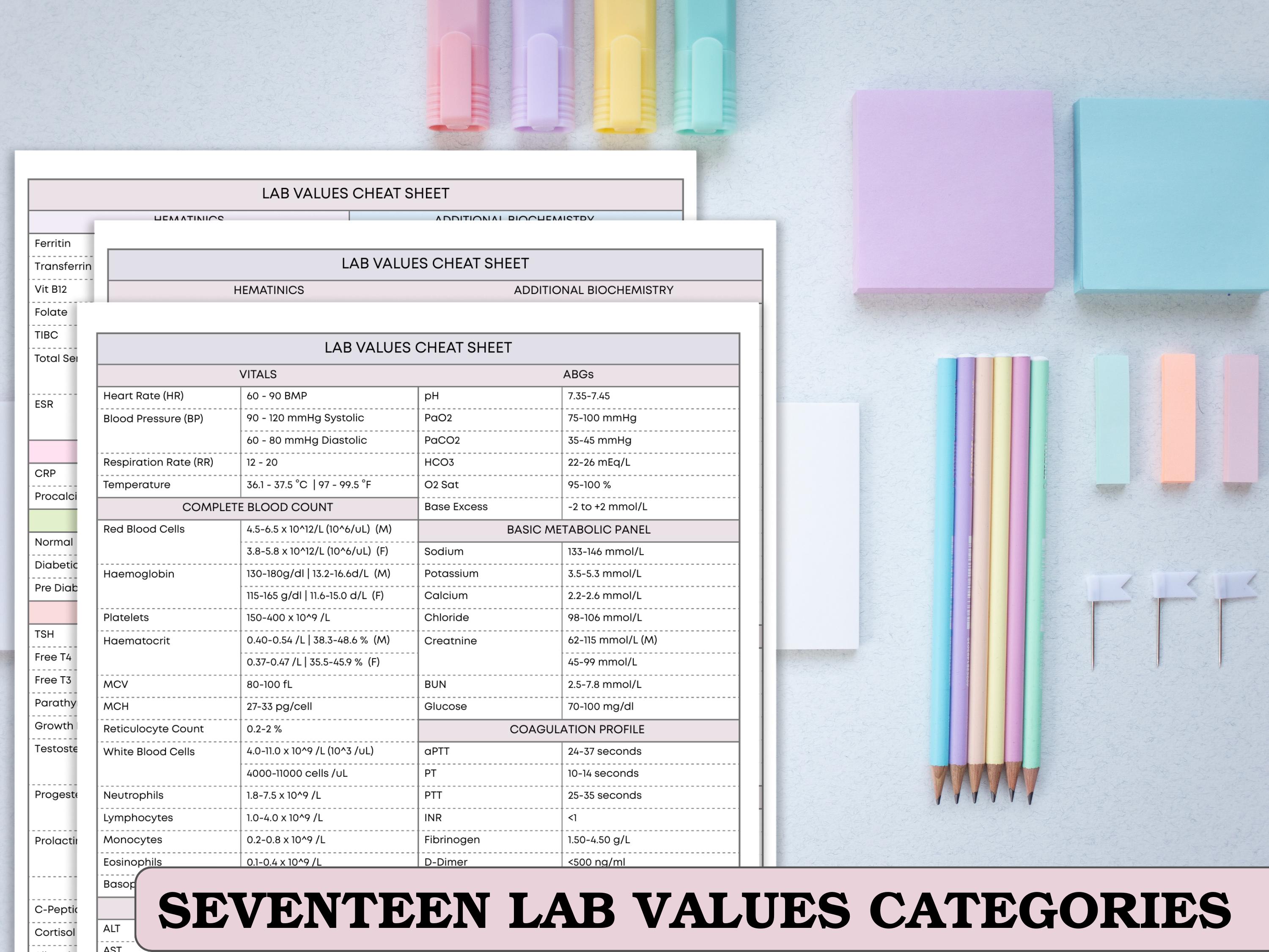 Reference Range Print Out Nursing Student Lab Values Cheat Sheet: Quick Reference Ranges Study ...