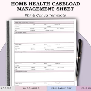 Op de afbeelding: Een sheet voor het beheer van de caseload van de thuiszorg met de tekst "HOME HEALTH CASELOAD MANAGEMENT SHEET PDF & Canva Template". De sheet bevat secties voor patiëntinformatie en casemanagementnotities. Een zwarte pen ligt aan de rechterkant.
