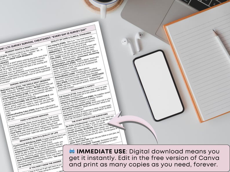 May include: A white document titled "SNF/LTC Survey Survival Cheatsheet" with text and a pink banner that reads "IMMEDIATE USE". A smartphone, notebook, and wireless earbuds are also on the white surface.
