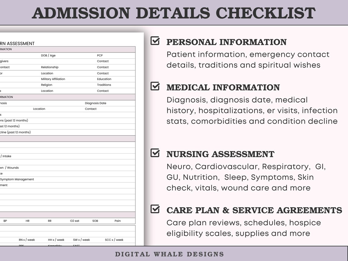 Hospice Nurse Documentation Bundle - RN Admission & Recertification ...