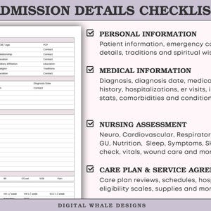 Hospice Nurse Documentation Bundle - RN Admission & Recertification ...