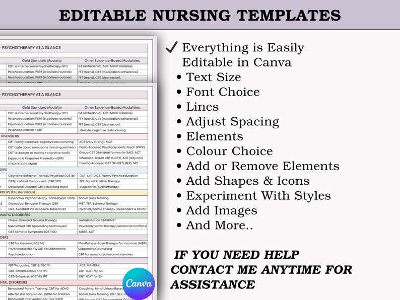 May include: Editable nursing templates with the text "EDITABLE NURSING TEMPLATES" at the top. The image includes a list of psychotherapy modalities and a list of features such as text size, font choice, and color choice. The Canva logo is visible.