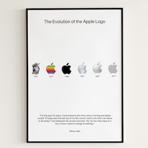 May include: A black and white poster with the text "The Evolution of the Apple Logo" and a timeline of the Apple logo from 1976 to 2017. The quote "For the past 30 years, I have looked in the mirror every morning and asked myself: 'If today were the last day of my life, would I want to do what I am about to do today?' And whenever the answer has been 'No' for too many days in a row, I know I need to change something." - Steve Jobs is at the bottom of the poster.