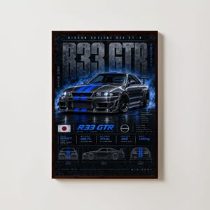 Nissan Skyline R33 GT-R Poster, Japanese Engineering Pure Driving Passion, Japan // Legend // Forever, Technical Automotive Wall Art Print
