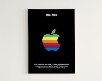 Set of 6 Apple Poster, Apple Logo Evolution Poster, Apple