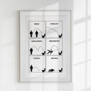 Footballer Bathroom Breaks Poster, Football Poster, Soccer Poster, Bathroom Poster, Football Player Poster, Gift for Boys, Sport Office Art