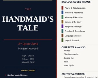 The Handmaid's Tale A-Level English Literature Quote Bank | Key Quotes & Analysis PDF | Instant Download