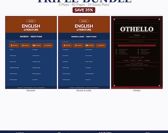 GCSE Shakespeare Bundle | Macbeth + Romeo & Juliet + Othello | Essay Plans | AQA Grade