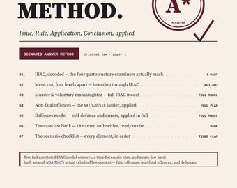 A LEVEL LAW Aqa Revision | Criminal Law IRAC Scenario Method | 18 Named Cases | Instant Download