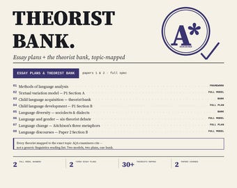 A Level English Language AQA Revision | Theorist Bank + Essay Plans | Papers 1 & 2 | Instant Download pdf