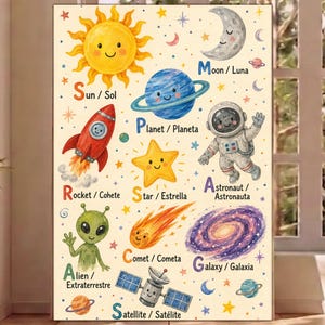 May include: A rectangular educational wall art print featuring a cream background with colorful illustrations of space elements including a sun, moon, planet, rocket, astronaut, star, comet, alien, galaxy, and satellite, each labeled with English and Spanish text.