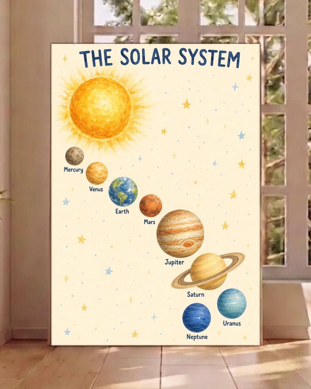 Solar System Poster, Planets Chart, Educational Kids Wall Art - Etsy UK