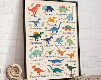 Dinosaur Chart Poster, Dino Names Wall Art, Boys Nursery Decor, Educational Kids Print, Prehistoric Poster, Toddler Boy Gift