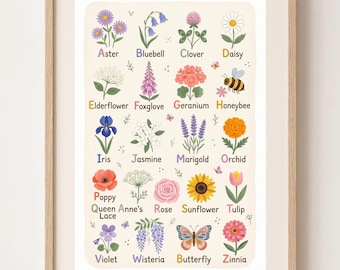 Butterfly and Flower Poster, Garden Names Wall Art, Girls Nursery Decor, Educational Nature Print, Floral Chart, New Baby Gift