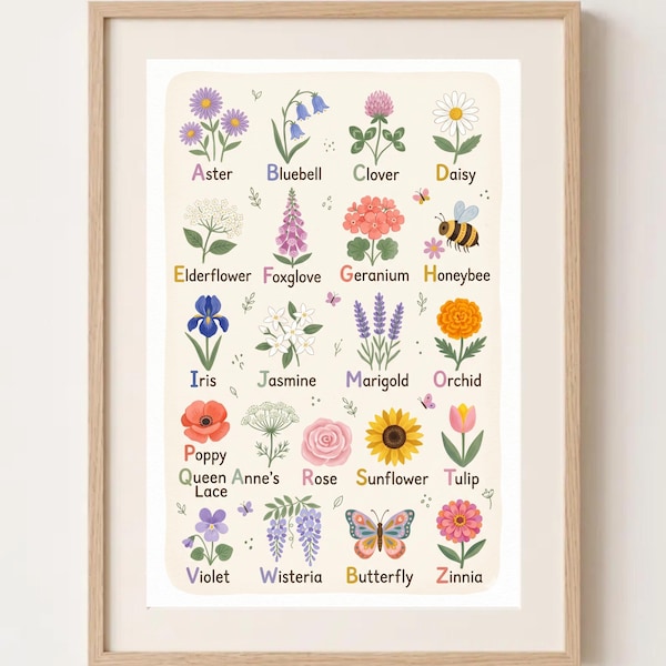 Butterfly and Flower Poster, Garden Names Wall Art, Girls Nursery Decor, Educational Nature Print, Floral Chart, New Baby Gift