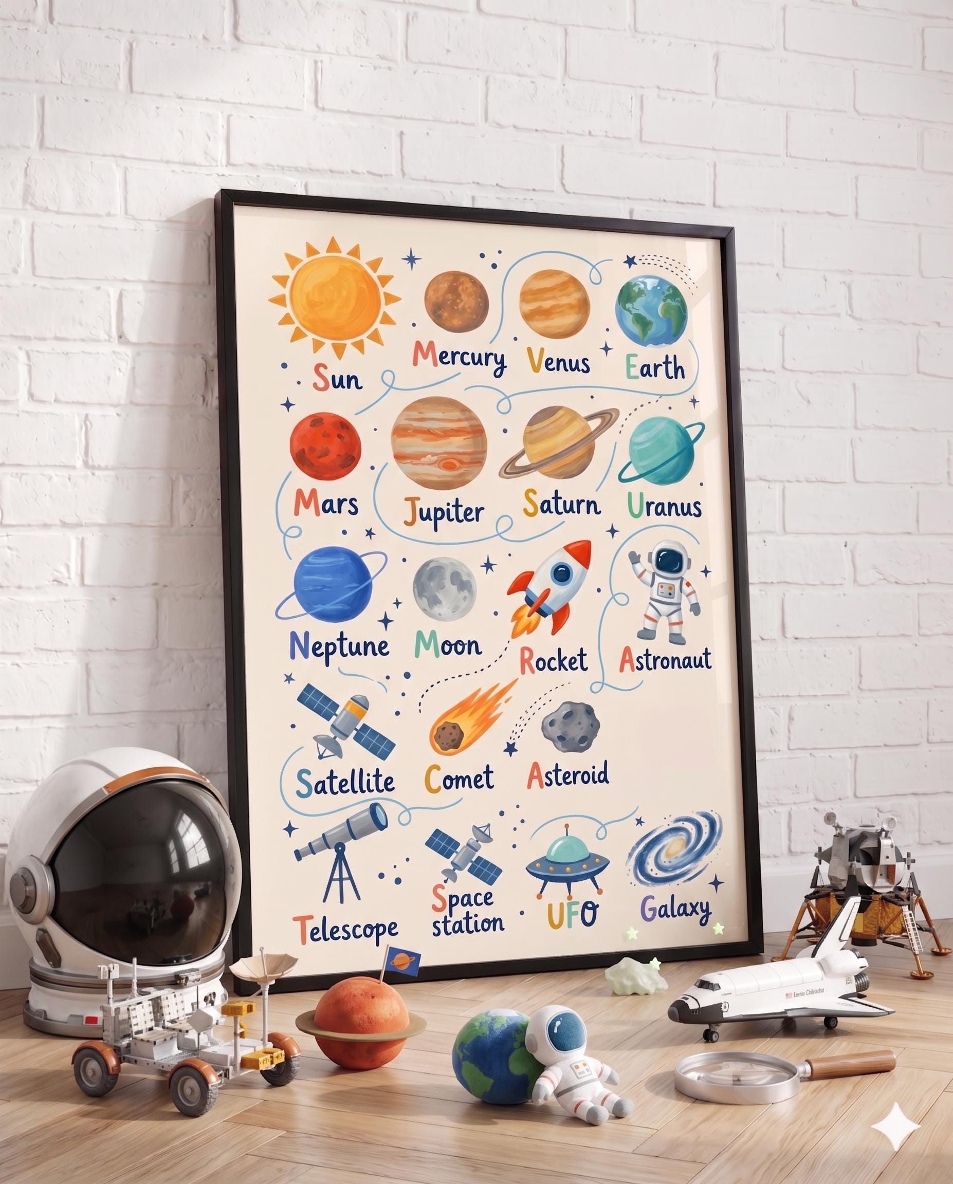 Space Poster Kids, Solar System Wall Art, Planets Nursery Print ...