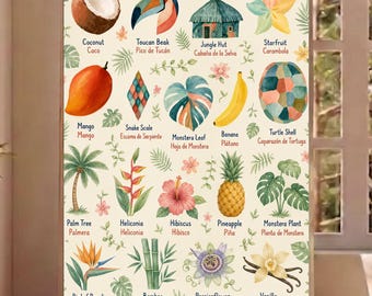 Bilingual Jungle Poster, Spanish English Tropical Vocabulary Chart, Rainforest Nursery Wall Art, Kids Learning Decor