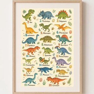Affiche Dinosaures, Noms de Dinosaures, Déco Chambre Garçon, Affiche Éducative Enfant, Poster Préhistoire, Cadeau Naissance
