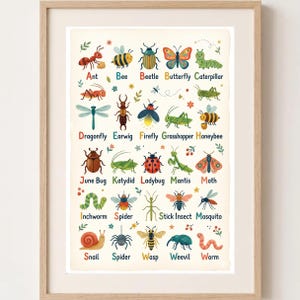 Bugs and Insects Poster, Insect Names Wall Art, Kids Nursery Decor, Educational Nature Print, Bug Chart, Toddler Learning Gift