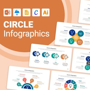 Circle Infographics PowerPoint Presentation Slide