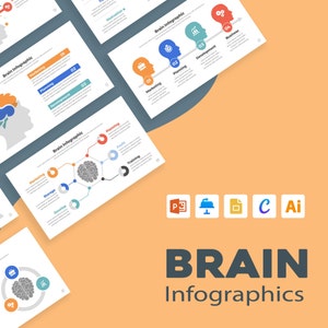 Brain Infographic Templates | PowerPoint Template | Keynote Template | Google Slides | Adobe Illustrator | Canva Template | Instant Download