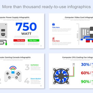 Pode incluir: Ilustra&ccedil;&atilde;o infogr&aacute;fica de componentes de hardware de computador. A primeira infografia mostra uma fonte de alimenta&ccedil;&atilde;o de computador com uma classifica&ccedil;&atilde;o de 750 watts. A segunda infografia mostra uma placa de v&iacute;deo de computador. A terceira infografia mostra um controlador de console de jogos de computador com bot&otilde;es etiquetados de 1 a 4. A quarta infografia mostra um ventilador de resfriamento de CPU de computador com uma escala de porcentagem.