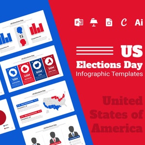 US Elections Infographic Templates | Google Slide | PowerPoint | Illustrator | Keynote | Canva